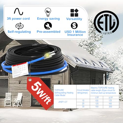 6FT Self-Regulating Heating Cable, 120V Corrosion Resistant | Fluoropolymer Heat Cable for Sewage Pipes, Wastewater Systems and Sump Pumps, Provides Freeze Protection in Cold Weather - style: 6FT