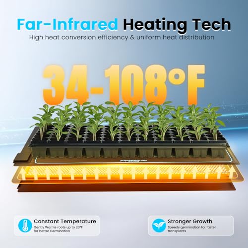 4' Foot Seedling Heating Mat | Fits (4) Standard 1020 Tray | 48" inch Germination Grow Heat Pad for Seed & Starter Plants Soil Warmer for Indoor Home Gardening (20x48 Single)
