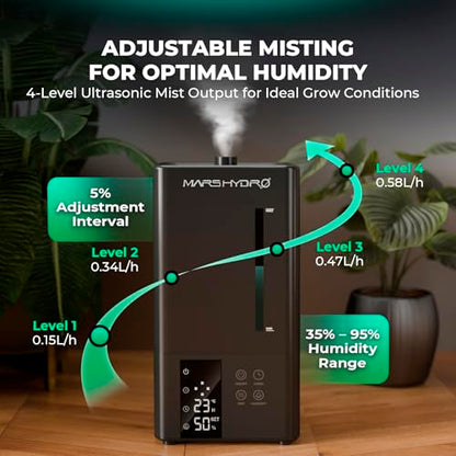 MARS HYDRO 2026 New Plant Humidifier 6L with Adjustable Humidity | Timer Function,Ultrasonic Precise and Silent Operation,No-Leak Seal for Grow Tent,Indoor Planting,Greenhouse - size: 6L
