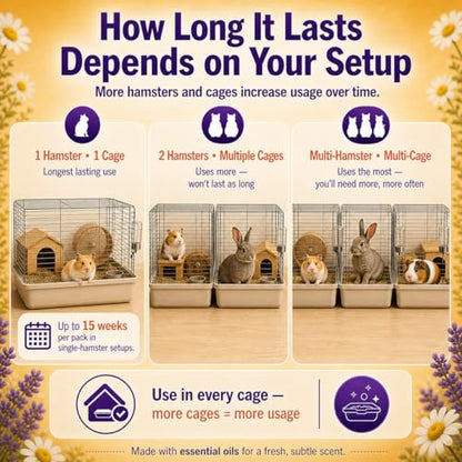 Hamster Odor Blaster | a New Generation Of Animal Bedding Deodorizer | Unique Slow Release Formula | Natural Fresh Scent - Lavender & Chamomile | Up to 15 Weeks Supply | 3 x 0.5oz bags