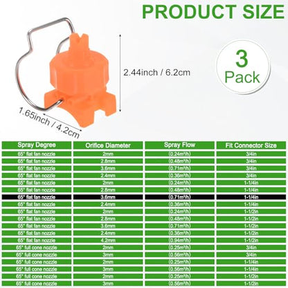 M METERXITY 3-Pack Flat Fan Spray Tips, 3.6mm Pore Plastic Spray Nozzle with Clip Adjustable Atomization Nozzle for 1-1/4" Hose, 0.71 Cubic Meters Per Hour [Orange, 65 Degree] - size: 3.6mm x 1-1/4"