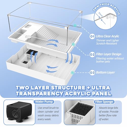GOZILLA Large Turtle Tank Kit+Water Pump, Acrylic Turtle Tank Starter Kit with Adjustable 5W Water Pump and Two Shower Heads, Multi-Functional Area for Small/Medium Turtles(Large-White Kit) - color: White Kit-Large