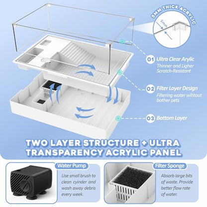 GOZILLA Large Turtle Tank Kit+Water Pump, Acrylic Turtle Tank Starter Kit with Adjustable 5W Water Pump and Two Shower Heads, Multi-Functional Area for Small/Medium Turtles(Large-White Kit) - color: White Kit-Large