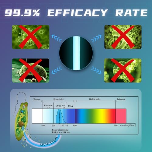 55W UV Light for Above Groud Pool Cold Plunge Aquarium Algae Control with UVC Bulb Stainless Steel Ultraviolet Green Water Machine Algae Remover for Pond - size: 55W Stainless Steel