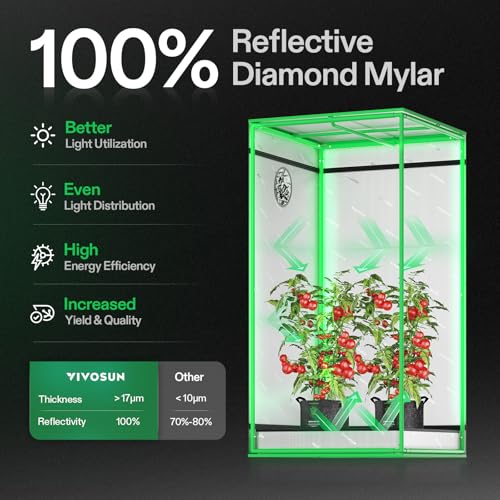 VIVOSUN S276 2.7x2.7 Grow Tent 32"x32"x63" Highest Reflective Mylar Tent | Easy View Observation Window & Removable Floor Tray, 100% Reflective Mylar Interior, Steel Frame for Growth Setup - size: 32"x32"x63"