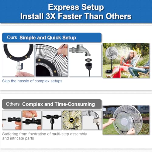 Fan Misting Kit. Fan Misters for Cooling Outdoor | Integrated Mister Ring for Outside with Water Valve. Fit for Any Outdoor Fan. Durable, Seamless Fan Mister not Easy to Leak - size: 20FT