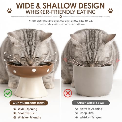 Brown Mushroom Cat Bowl, Elevated Ceramic Bowl for Cats | Cute, Elevated, Ceramic, Whisker Friendly, Dishwasher Safe - color: Brown