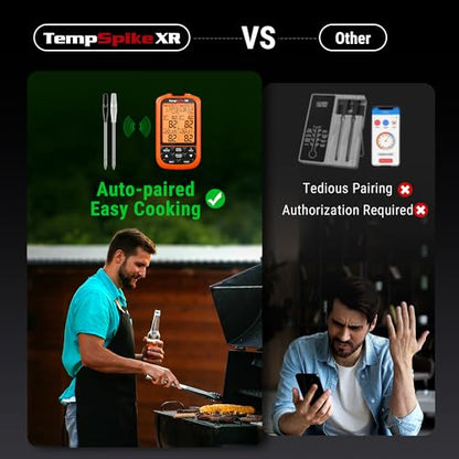 TempPro TempSpike 2000FT Wireless Meat Thermometer Digital with 2 Ultra-Thin Meat Probe, Grill Thermometer Wireless for Smoker, BBQ, Grill, Turkey Kitchent Gift for Dad Husband (Previously ThermoPro) - style: 2000ft