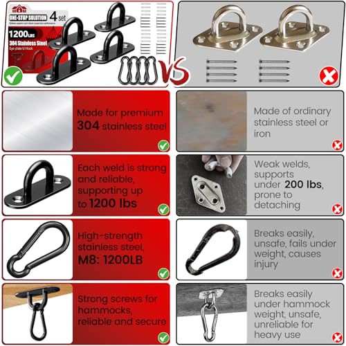 304 Stainless Steel Pad Eye Snap Hook,M8 Ceiling Hook 1200Lb,8Pcs | Hanging Kit with Screws for Hammock Chair Swing, Yoga Gym Equipment, Sun Shade Sail, Plant Hangers & Marine Boat Hardware - size: 3.15 inch, style: Black Oval