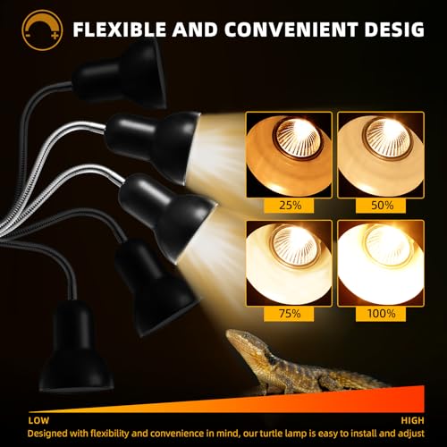Reptile Heat Lamp, Turtle Lamp with Cycle Timer,Dual-Head UVA UVB, Heat Lamp for Lizard Reptiles,Bearded Dragon Hermit Crab Snake Turtle Basking Light, Separate Control Heat Lamp Bulb - color: Dual-head Lamp With Timer & Speaker