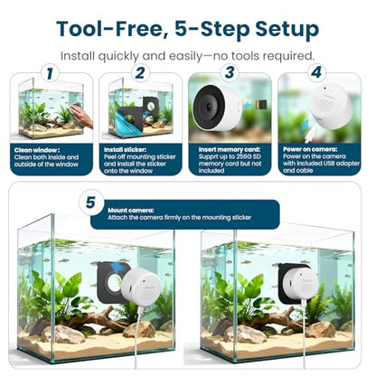 litokam F1.0 Aperture Fish Tank & Reptile Pet Camera.2K 3MP Anti-Glare Aquarium Terrarium Camera with Close-Focus Lens, 147° Ultra-Wide Angle, 3X Zoom, 2.4G/5GHz WiFi