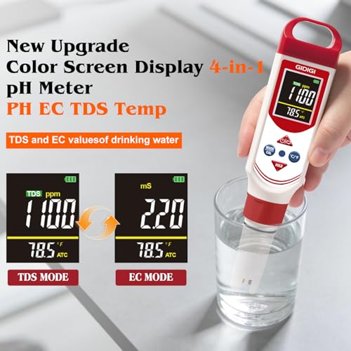pH EC Meter for Hydroponic, Digital pH TDS EC ppm Tester | Color Screen Display, High Accuracy pH Pen Probe for Drinking Water, Nutrient Solution, Aquariums, Pools & Home Use