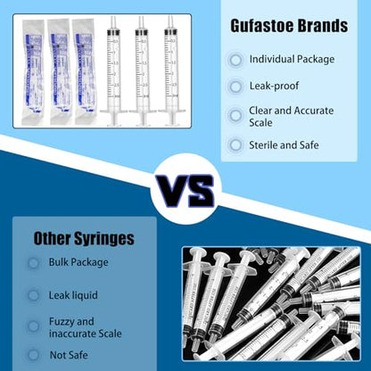 3ml Syringes with Caps (20 Pack) - size: 3ml-20pcs