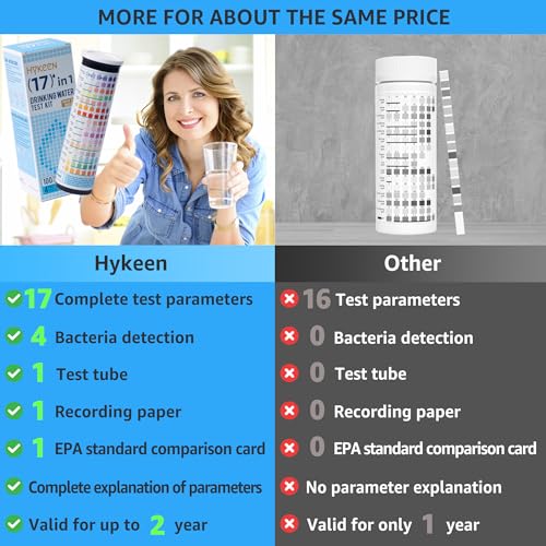 17 in 1 Water Testing Kits for Drinking Water, 100 Strips + 4 Bacteria Tests, Tap and Well Water Test Kit Easy to Test and Read for Hardness, Lead, Iron, pH, Copper, Bacteria and More