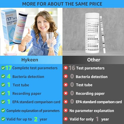 17 in 1 Water Testing Kits for Drinking Water, 100 Strips + 4 Bacteria Tests, Tap and Well Water Test Kit Easy to Test and Read for Hardness, Lead, Iron, pH, Copper, Bacteria and More
