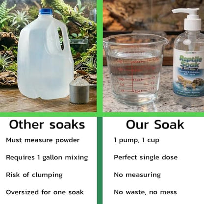 CTWPets Reptile Electrolyte Soak, Bearded Dragon Bath with Vitamins, 8 oz | Vitamin and electrolyte bath concentrate for leopard geckos, tortoises and snakes; 8 oz makes 100+ reptile soaks - size: 8 Fl Oz (Pack of 1)
