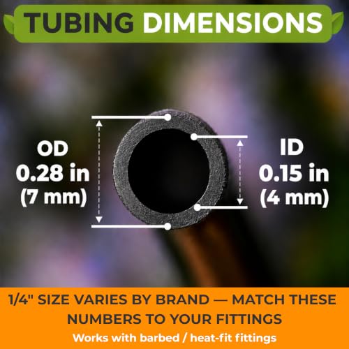 1/4" Irrigation Tubing Parts for Drip Irrigation Watering System | 100 ft Drip Irrigation Tubing for Garden Irrigation System, Hydroponics, Misting or as Blank Distribution Tubing