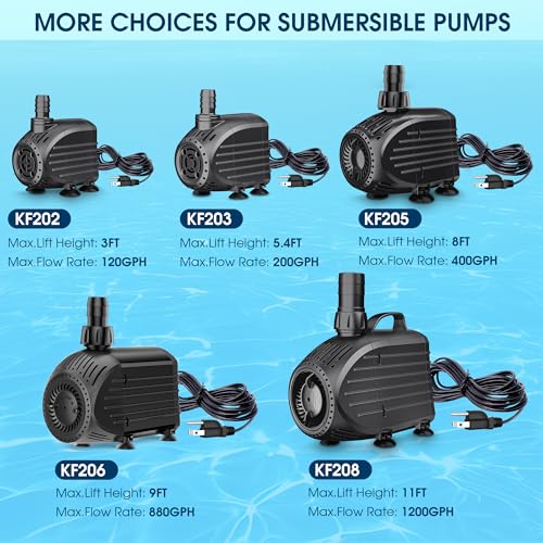 Ultra Quiet Submersible Water Pump 120GPH Size 2.8Lx2.1Wx2.3H in | Water Pump with Dry Burning Protection, 5ft Cord, 3ft High Lift for Fountains, Waterfall, Hydroponics, Aquariums KF202 - size: 120GPH
