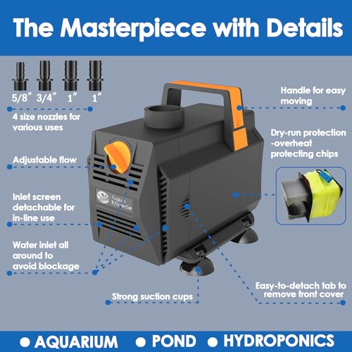 AquaMiracle 880GPH Submersible Water Pump Pond Pump(3330L/H, 45W), Water Fountain Pump Aquarium Water Pump with Flow Control for Fish Tank, Waterfall, Statuary, Filtration, Water feature, Hydroponics - style: WP880 (880GPH)