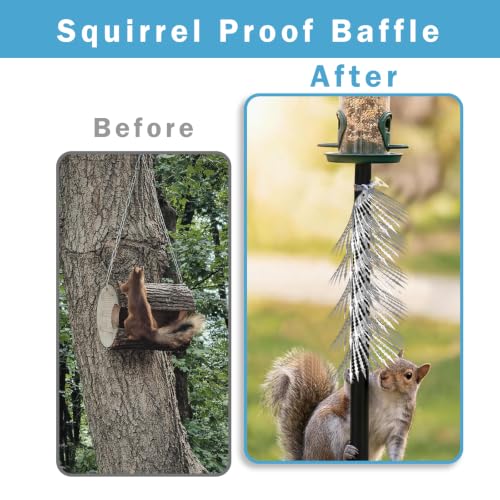 2m Anti-Bird/Squirrel Spikes & Squirrel Proof Baffle for Bird Feeders Pole | For Shepherd's Hooks, Outdoor Fence, Roofs, Tree & Drainpipes. Effectively Deterrent Pigeons, Raccoons, Snakes, Mice & Cats - size: Large-2M*10CM