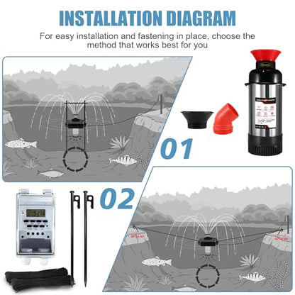 Goldlife Pond Fountain Aerator F2 1HP 750W 15000GPH Floating Fountains Pump | 110V, Stainless Steel Auto Powerful Aerating Fountain Pump For Small/Large Pond Lake, Eye-Catching Water Spary, Boosts Oxygen - color: Blue B