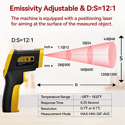 Infrared Thermometer Laser Temperature Gun -58°F ~1832°F(-50°C ~ 1000°C), Heat Gun for Cooking, Laser IR Surface Tool for Pizza Oven, Meat, Engine, with Adjustable Emissivity