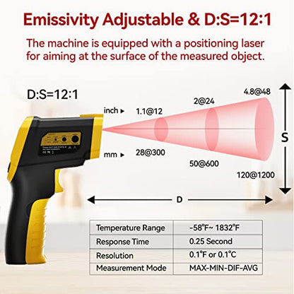 Infrared Thermometer Laser Temperature Gun -58°F ~1832°F(-50°C ~ 1000°C), Heat Gun for Cooking, Laser IR Surface Tool for Pizza Oven, Meat, Engine, with Adjustable Emissivity