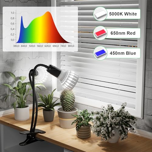 Grow Light,24W (160Watts Equiv) 5000K White Full Spectrum LED Growing Lamp Clip on Desk for Indoor Plants,Bulbs Replaceable & Non-dimmable (Black, 160W) - size: 160W