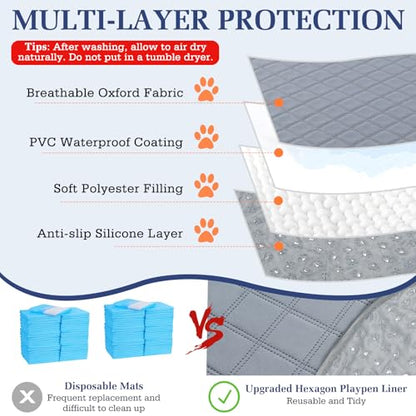 Pawaboo 2-in-1 Small Animals Playpen with Pad, Gray+Gray | Waterproof, Reusable Pad, Portable Outdoor Yard Fence with 3 Metal Rod, For Chick/Kitten/Guinea Pig/Rabbits/Chinchillas - color: U-Gray+Gray