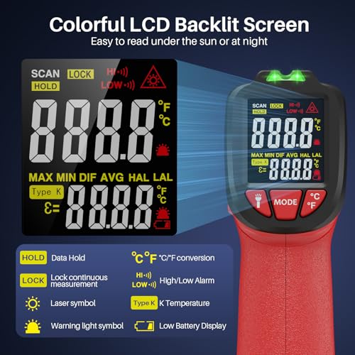 Infrared Thermometer Gun, Gedaye Laser Temperature with IR Pointer 13:1, Meat Temp Gun with Metal Probe, Adjustable Emissivity, -58℉ to 1076℉, Heat Thermometer for Cooking Pizza Oven Grill Fridge BBQ - color: Red