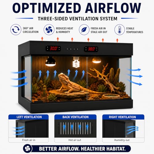 PVC Reptile Terrarium Tanks Enclosure for Ball Python Snake Gecko Bearded Dragon, PVC Reptile Lounge Habitat with Glass Sliding Door and Intelligent Thermostat (33gallons)