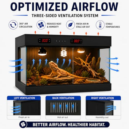 PVC Reptile Terrarium Tanks Enclosure for Ball Python Snake Gecko Bearded Dragon, PVC Reptile Lounge Habitat with Glass Sliding Door and Intelligent Thermostat (33gallons)