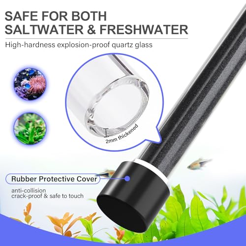 hygger ECO Precise 500W Aquarium Heater Submersible, for 55-100 Gallon Fish Tank, ±0.5℃ Dual Probe Controller, Overheat & Dry-Run Protection for Freshwater & Saltwater - size: 500W