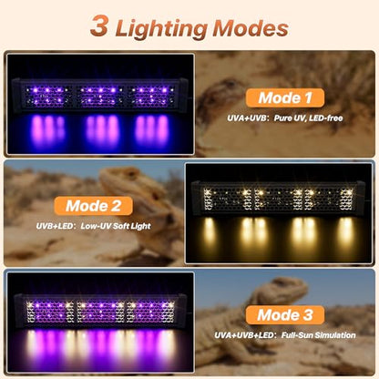LED UVB Reptile Light with Timer & Dimmer (12inch) | 12W Full Spectrum UVA UVB Lamp with 3 Lighting Modes,5-Level Dimmable,4/8/12H Cycle Timer,for Bearded Dragon,Gecko,Tortoise - size: 12inch