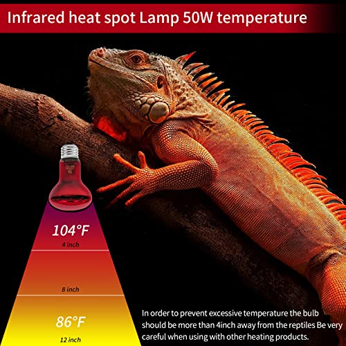 Infrared Reptile Heat Lamp Bulbs,2 PCS 50W Reptiles & Amphibians Infrared Basking Spot Lamp Bulb, Red Heat Emitter Light for Chickens Coop - color: Red(50*2)