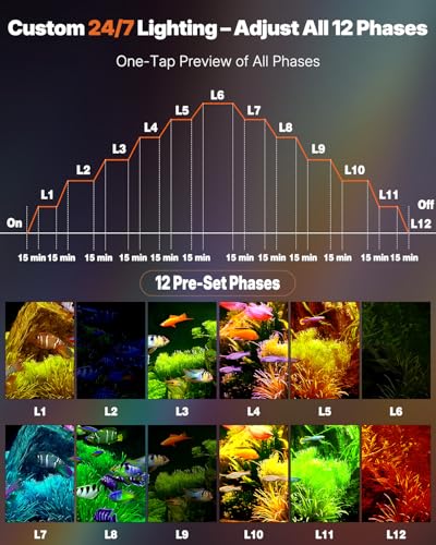 Pawfly 6W Smart Bluetooth Fish Tank Clip Light, Full Spectrum LED Aquatic Light with 24-Hour Cycle Timer & Variable Brightness, USB Supply for 1-5Gal Small Tanks (Adapter Not Included) - size: For 1 to 5 Gallon Fish Tank（Bluetooth）