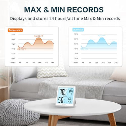 DOQAUS Digital Hygrometer Indoor Thermometer Humidity Meter with Backlight | 3s Fast Refresh, 3.05in Digital Temperature Humidity Monitor with Max Min Records for Home, Bedroom, Baby Room, Greenhouse