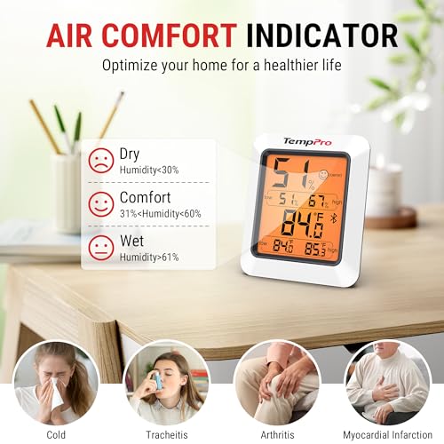 TempPro TempAir Bluetooth Hygrometer Thermometer for Greenhouse Up to 260ft | Room Indoor Thermometer Humidity Monitor, Humidity Meter Temperature Sensor with 2-Year Data Export&Large Backlit Screen, 2PC - size: Bluetooth
