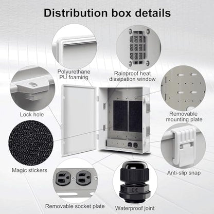 Namunanee Outdoor Electrical Junction Box with High Power Outlet, ABS Water Resistant Enclosure with Internal Mounting Panel & Hinged Cover. (18.1" H* 12.6" L* 6.3" W & Outlet) - size: 18.1"H x 12.6"L x 6.3"W & Outlet