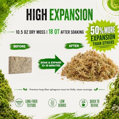 10.5OZ Natural Long Fiber Sphagnum Moss Compressed Brick Expands to 18QT, Premium Orchid Moss for Repotting, Carnivorous Plants, Propagation, Moss Pole, Terrarium, Indoor Outdoor Gardening - size: 10.5OZ
