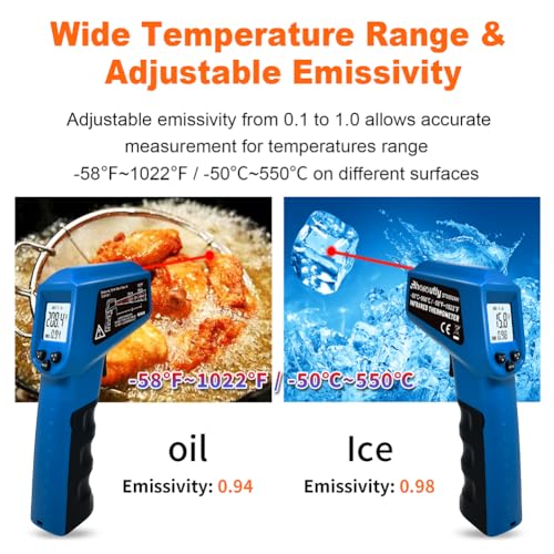 Infrared Thermometer Temperature Gun - 58 ℉~1022 ℉ (- 50 ℃~550 ℃) Non-Contact Digital Laser Infrared Ir Thermometer for Cooking, Barbecue, Food, Repair (Blue) - color: Blue1