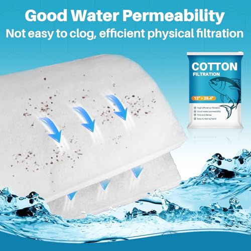 RAINFLOW Aquarium Filter Media Pad - White Filter Floss, 39.4 x 11.8 Inch | Water Polishing Pad, Aquarium Filter for Fish Tanks, Ponds, Garden, Saltwater & Freshwater, Turtle Tanks & Plant Filters