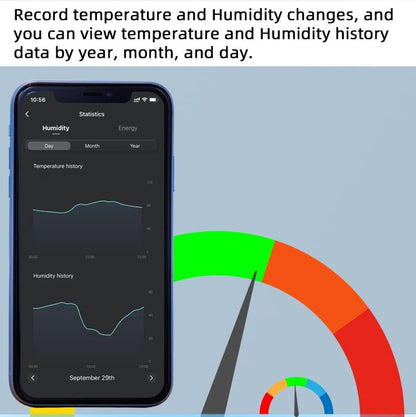 Tuya Smart WiFi 16A Temperature Humidity Switch Sensor Module with Energy Consumption Monitoring, APP Bluetooth Wireless Remote Control,Works with Alexa Google Home (Temperature Humidity) | Remote control, Bluetooth switch,AC85-250V Works with Alexa Googl