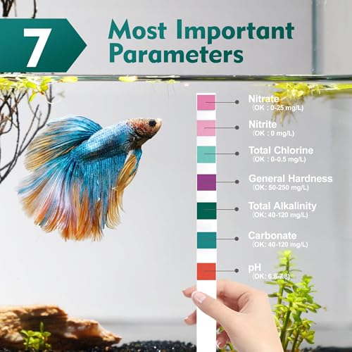 7 Way Aquarium Test Strips, 125 Strips for Fish Tank & Pond Test Kit | Freshwater Saltwater Water Testing Kit Aquarium for Chlorine, Total Hardness, Carbonate, Alkalinity, Nitrate, Nitrite and pH - color: 7 in 1 aquarium test strips