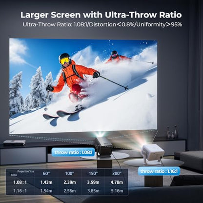 [2000 ANSI Daylight Visible] Native 1080P Smart Video Projector 4K 8K Input, Android 14 Projecteur Portatif with HiFi Sound, Auto Focus & Keystone, WiFi Bluetooth Home Theater for iPhone/Netflix X7