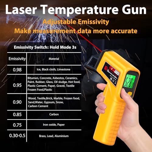 FKM Infrared Thermometer Gun Non-Contact Laser Temperature Gun -58°F~986°F | (-50°C~530°C) Adjustable Emissivity,Digital Thermometer Gun for Cooking,Oven,Griddle,Automotive,HVAC,Industrial,Not for Human - color: Yellow