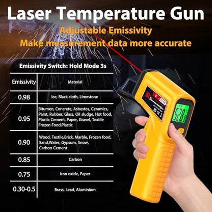 FKM Infrared Thermometer Gun Non-Contact Laser Temperature Gun -58°F~986°F | (-50°C~530°C) Adjustable Emissivity,Digital Thermometer Gun for Cooking,Oven,Griddle,Automotive,HVAC,Industrial,Not for Human - color: Yellow