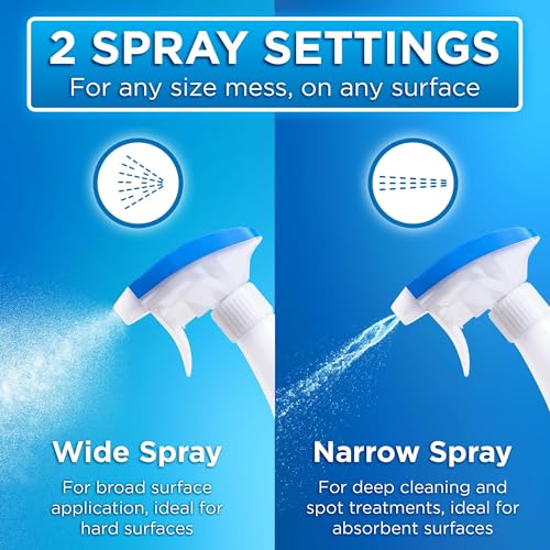 POOPH Pet Odor Eliminator Spray, 16 oz | Unscented pet odor eliminator spray for home surfaces, upholstery, furniture, and vehicles - size: 16 Fl Oz (Pack of 1)