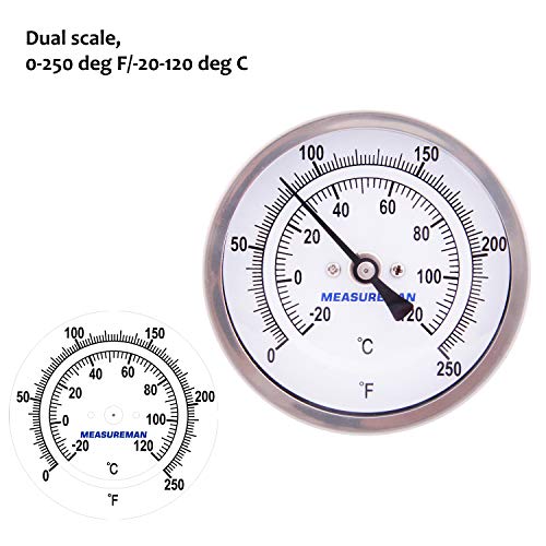 MEASUREMAN Fully Stainless Steel Pot, Kettle, Brewing Bimetal Thermometer, 3" Dial, 2-1/2" Stem, 0-250 deg F/-20-120 deg C, -1% Accuracy, Adjustable, 1/2" NPT Back Mount - size: 0-250 deg F/-20-120 deg C, style: 2-1/2" Stem