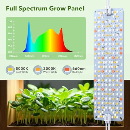 SDOVUERC 36W(Acutal Power) Full Spectrum Grow Lights for Indoor Plants – 576 LEDs,4/8/12/16/20H Timer,Daisy Chain,Wide Lighting Area for Seed Starting(Pack3) - color: Panel Grow Light(3Pack)